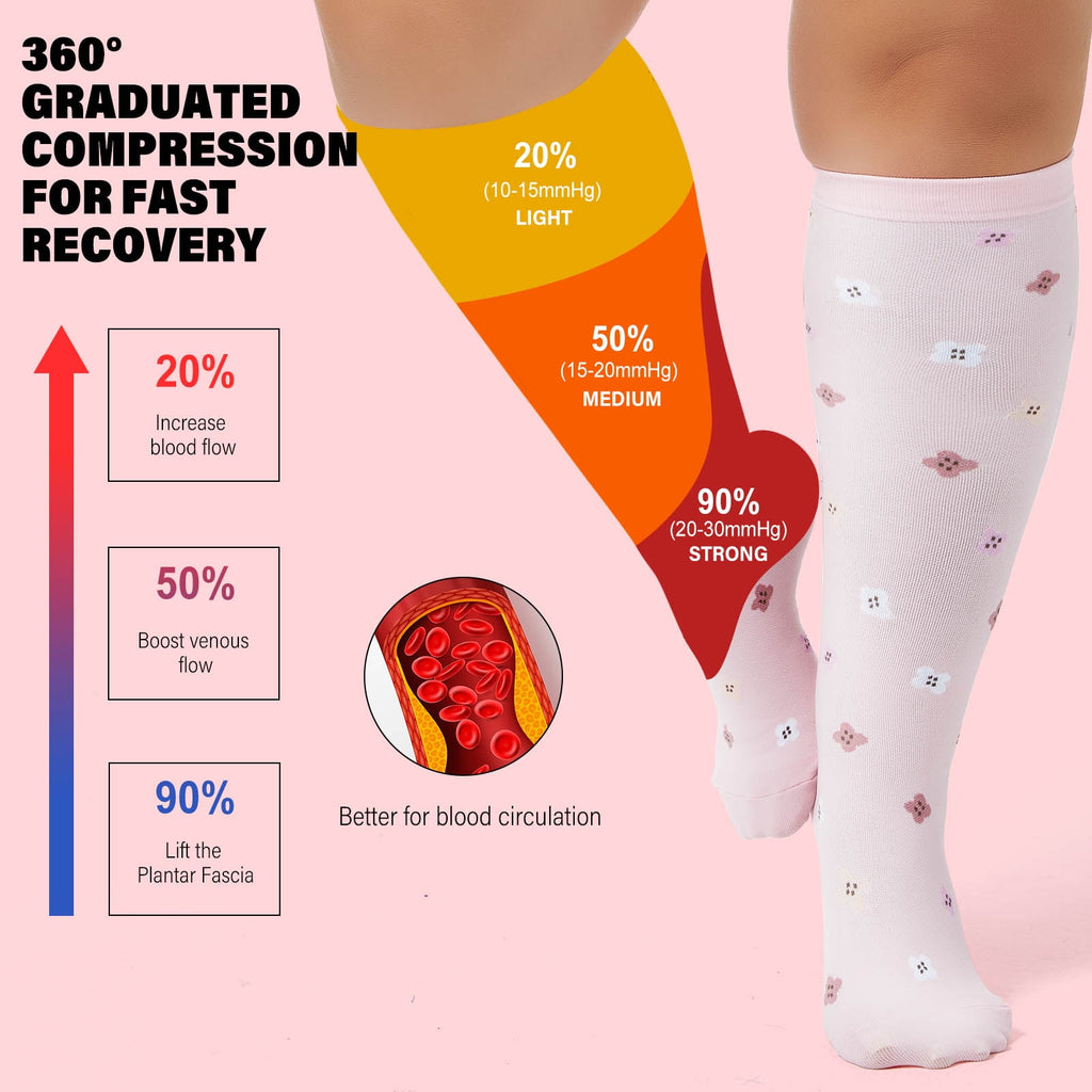 2 Pairs Wide Calf Compression Socks for Women Men AMITOFO Circulation 20-30mmHg Plus Size Knee High Support Stockings for Medical | Circulation | Nurses | Running | Travel, Black 4XL