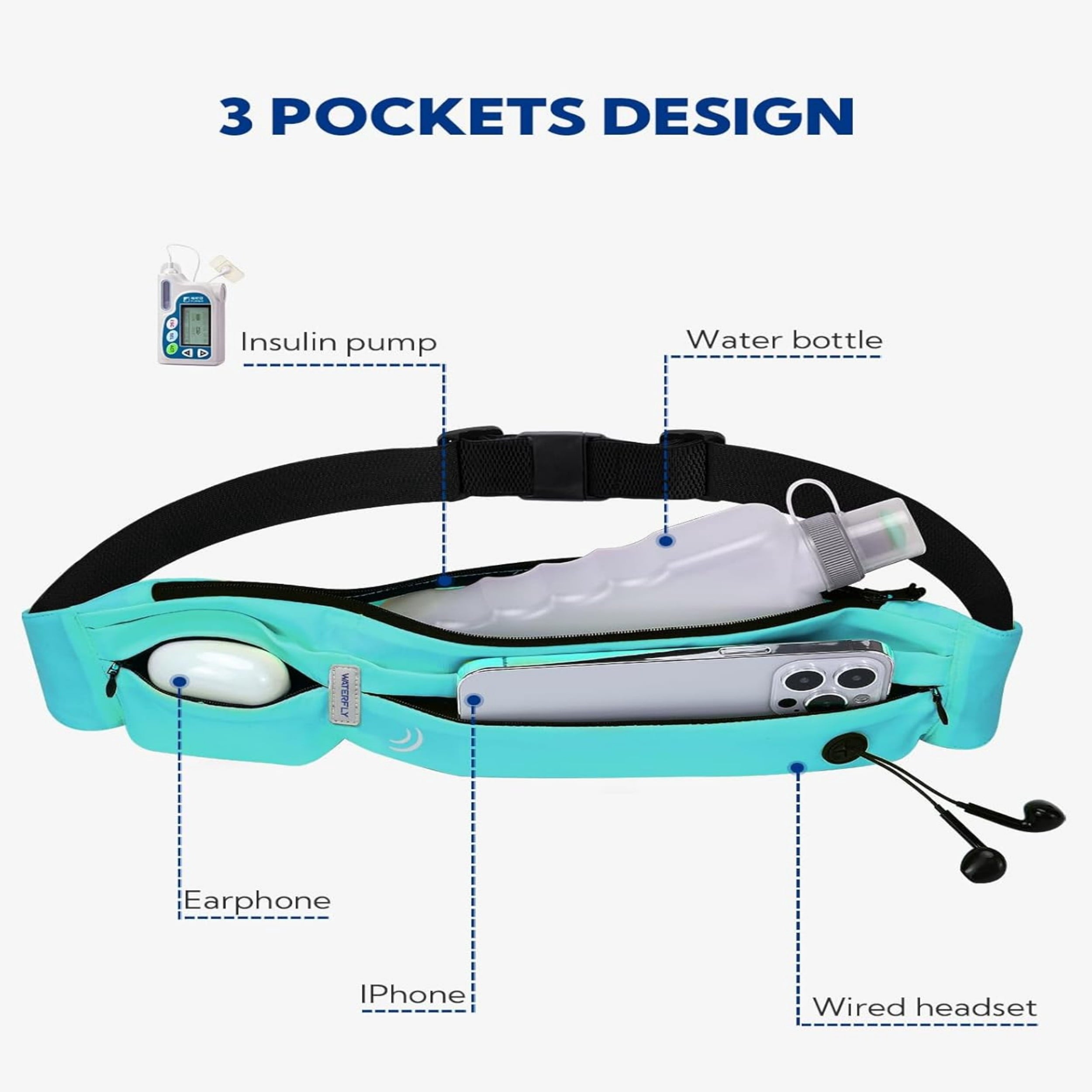 WATERFLY Unisex Adjustable Non-Slip Jogging Exercise Fitness Nylon Running Waist Belt,Black
