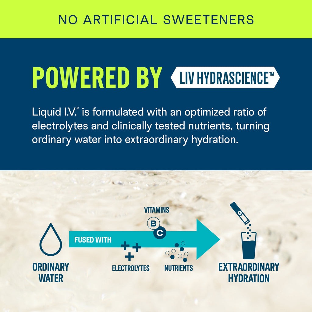 Liquid I.V.® White Peach Hydration Multiplier® Sugar-Free Electrolyte Powder Drink Mix, 6 Count Packets