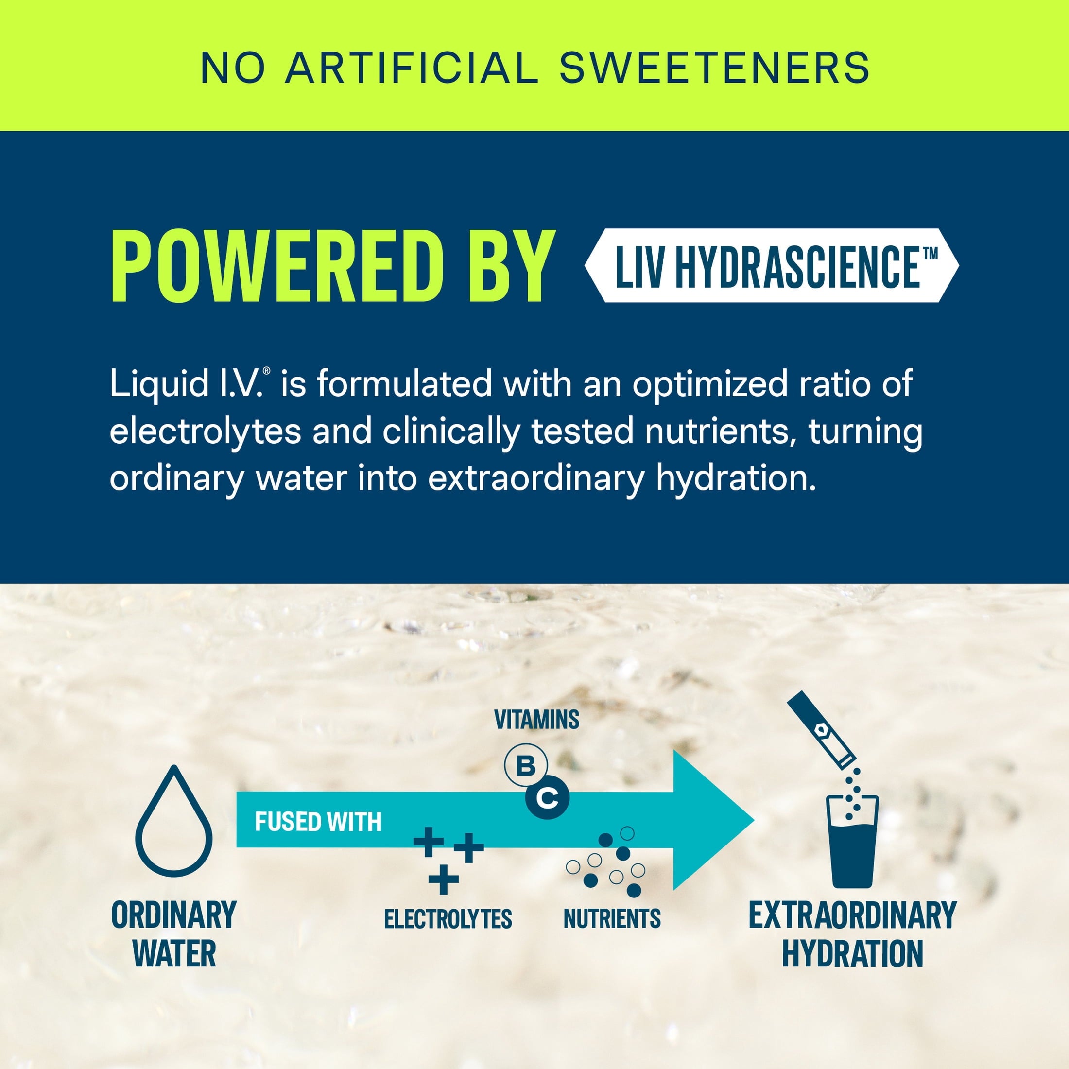 Liquid I.V.® White Peach Hydration Multiplier® Sugar-Free Electrolyte Powder Drink Mix, 6 Count Packets