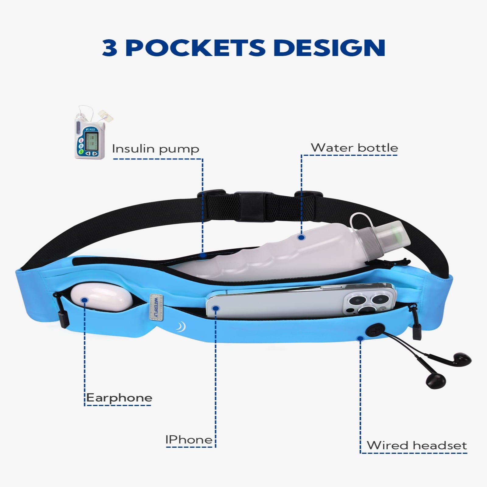 WATERFLY Unisex Adjustable Non-Slip Jogging Exercise Fitness Nylon Running Waist Belt,Black