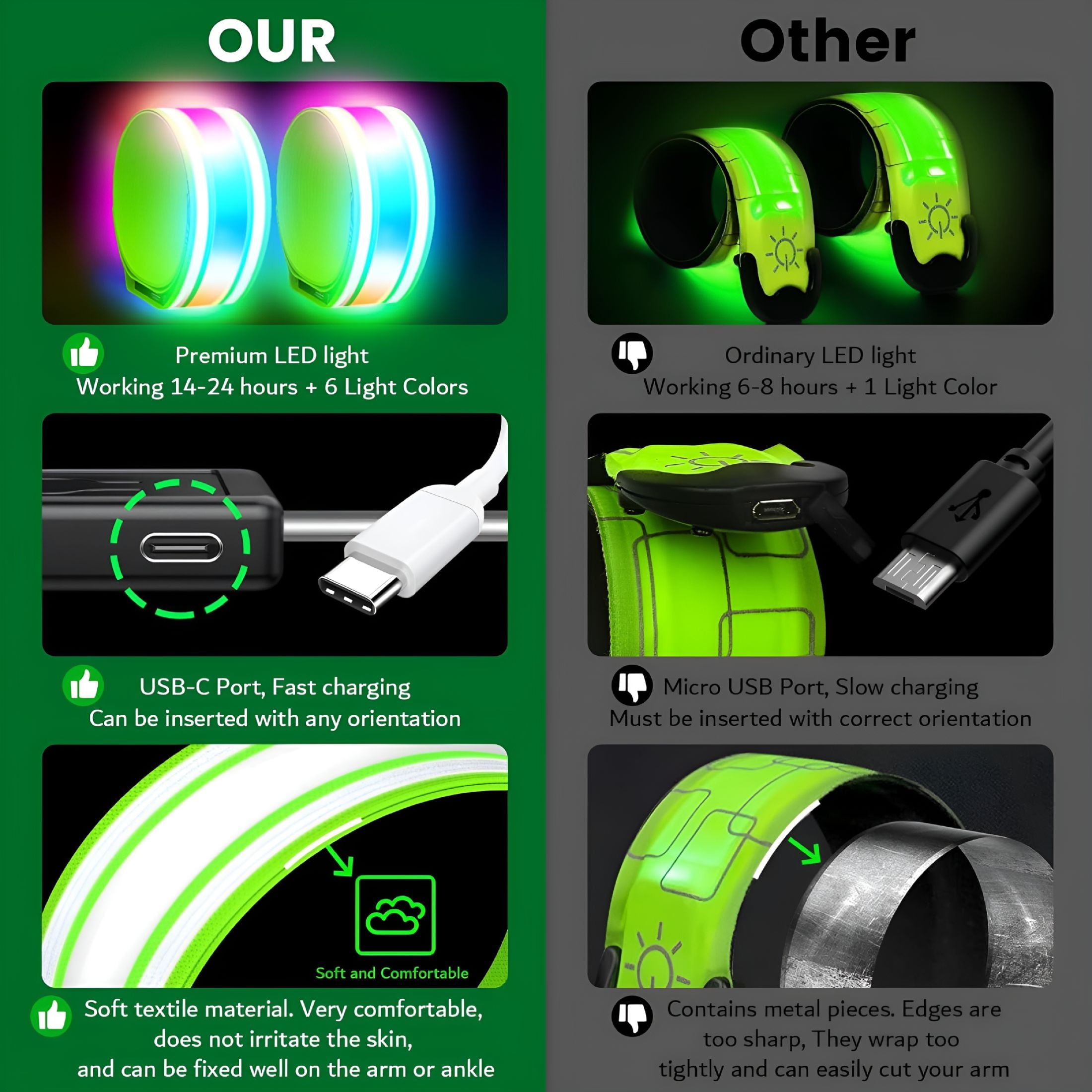 HIBIBUD Light Up LED Armband for Running Walking at Night, Reflective Arm Bands for Runners, Rechargeable Jogging Lights, High Visibility Night Running Safety Gear Adjustable Running - Green