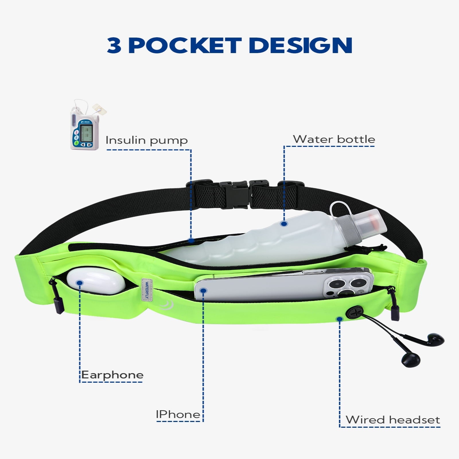 WATERFLY Unisex Adjustable Non-Slip Jogging Exercise Fitness Nylon Running Waist Belt,Black
