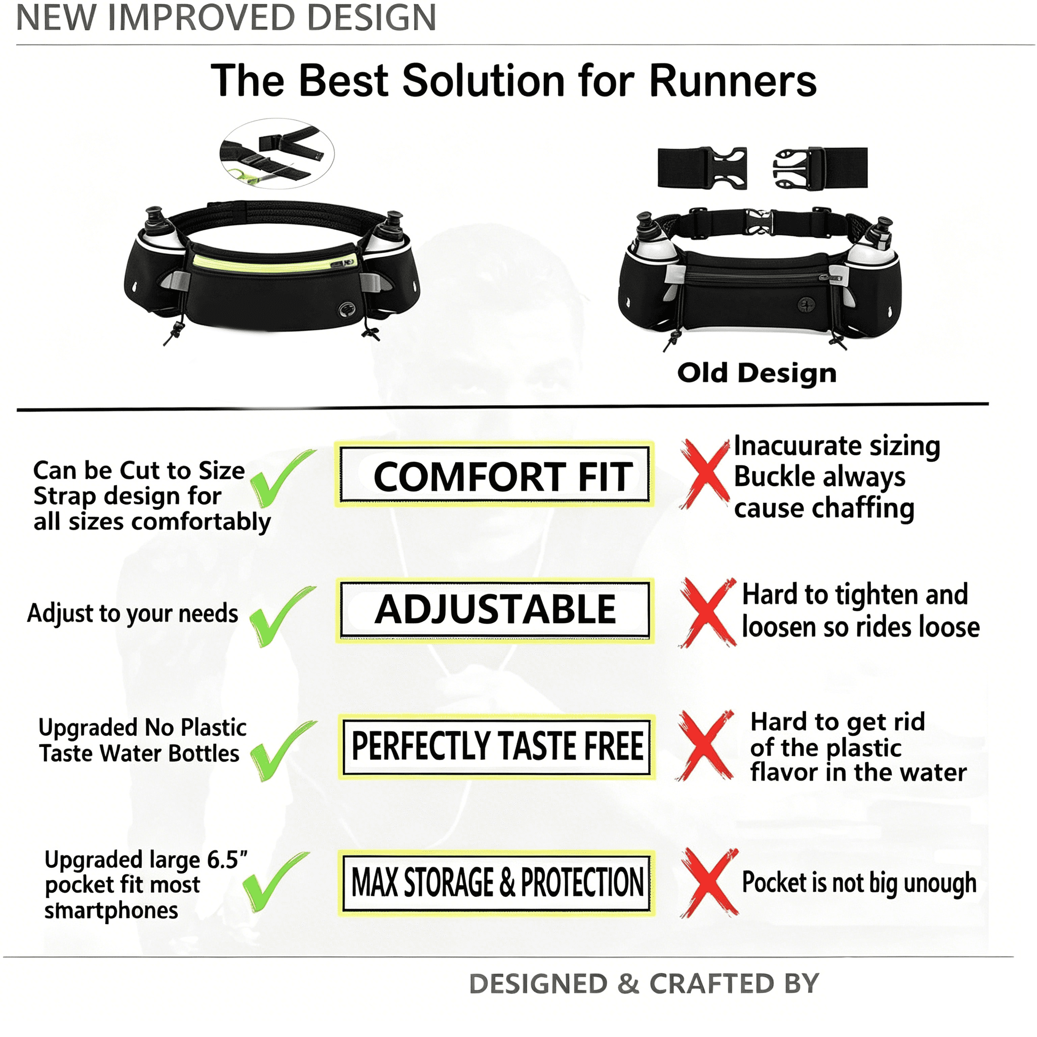GASTROPOD Hydration Running Belt with Water Bottle,Running Fanny Pack for Phone and Wallet Holder,Running Bag Runners Essentials Accessories Marathon Triathlon Walking Jogging Gear