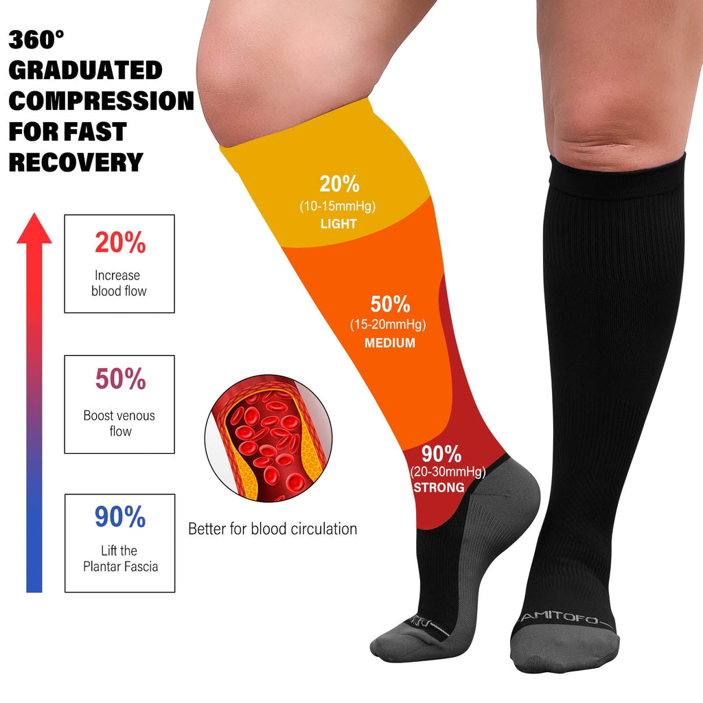 2 Pairs Wide Calf Compression Socks for Women Men AMITOFO Circulation 20-30mmHg Plus Size Knee High Support Stockings for Medical | Circulation | Nurses | Running | Travel, Black 4XL