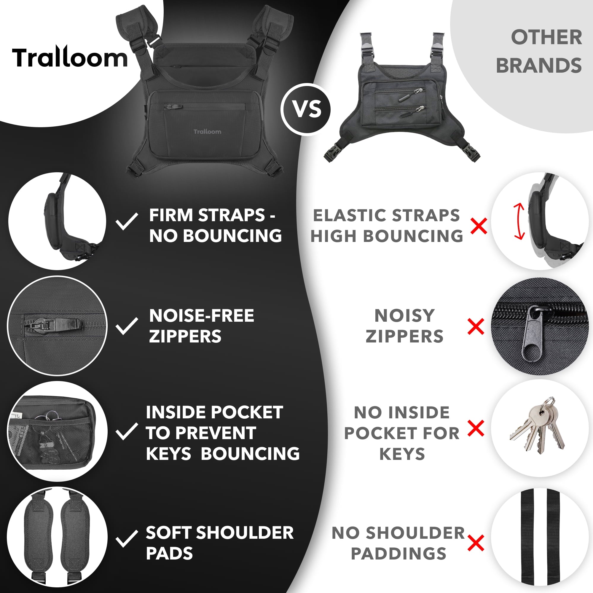 Running Chest Pack, Reflective Vest, Water Repellent, Phone Holder, Workout Bag for Runners, Cycling, Biking, EDC Pouch, Jogging Carrier, Hidden Pocket, Men & Women, Lightweight