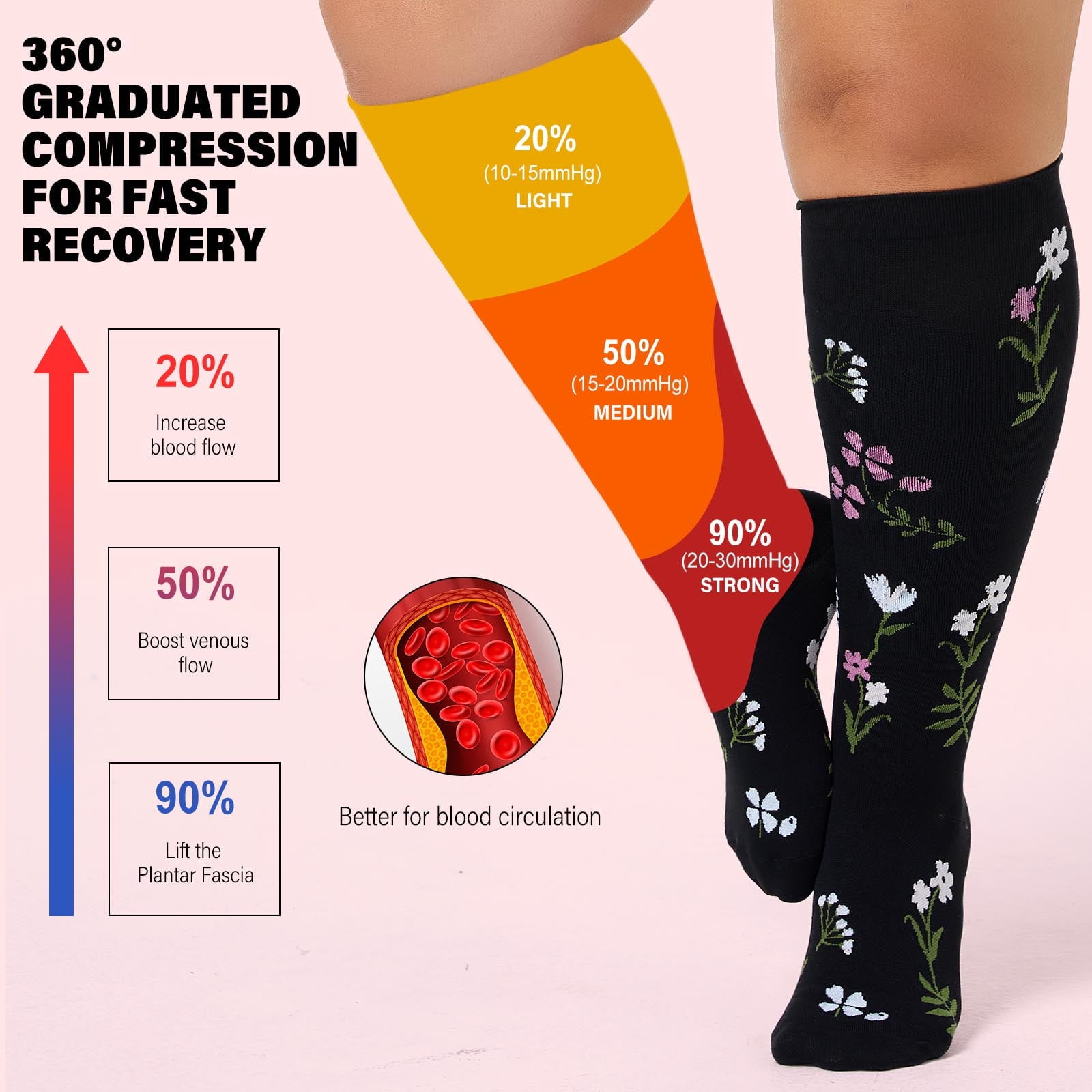2 Pairs Wide Calf Compression Socks for Women Men AMITOFO Circulation 20-30mmHg Plus Size Knee High Support Stockings| Circulation | Nurses | Running | Travel,Beige Black 4XL