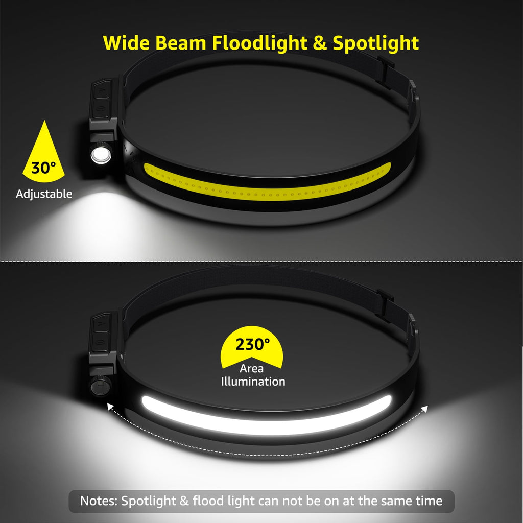 Lepro Headlamp Rechargeable 2PCS, 230° Wide Beam Head Lamp LED with Motion Sensor for Adults - Camping Accessories Gear, Waterproof Headlight for Camping, Hiking, Running