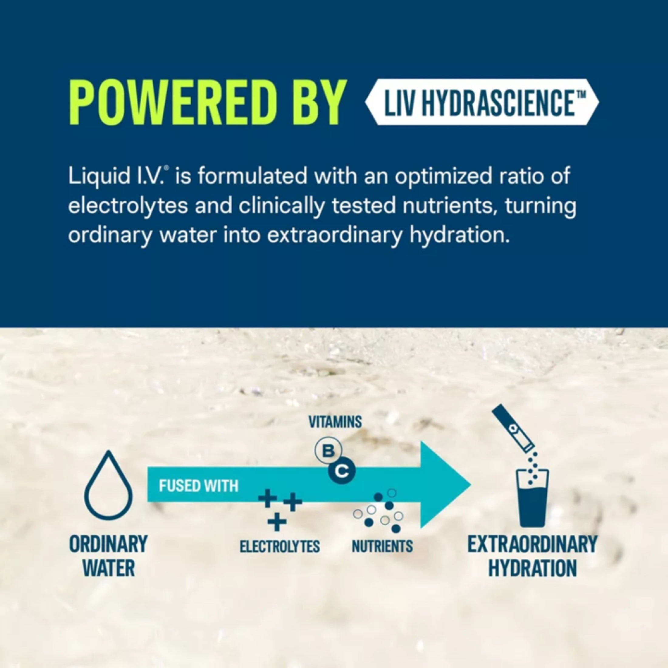 Liquid I.V.® Lemon Lime Hydration Multiplier® Powdered Electrolyte Drink Mix, 6 Count Packets